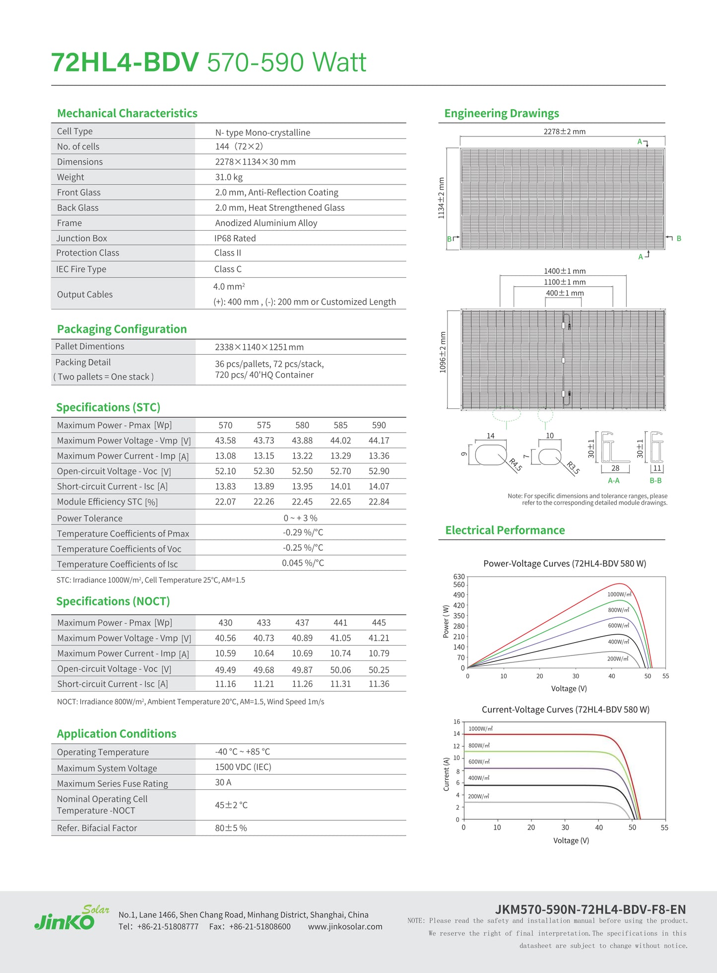 585Wp PV-Modul XXL von Jinko Solar, bifacial, doppelglas, n-type
