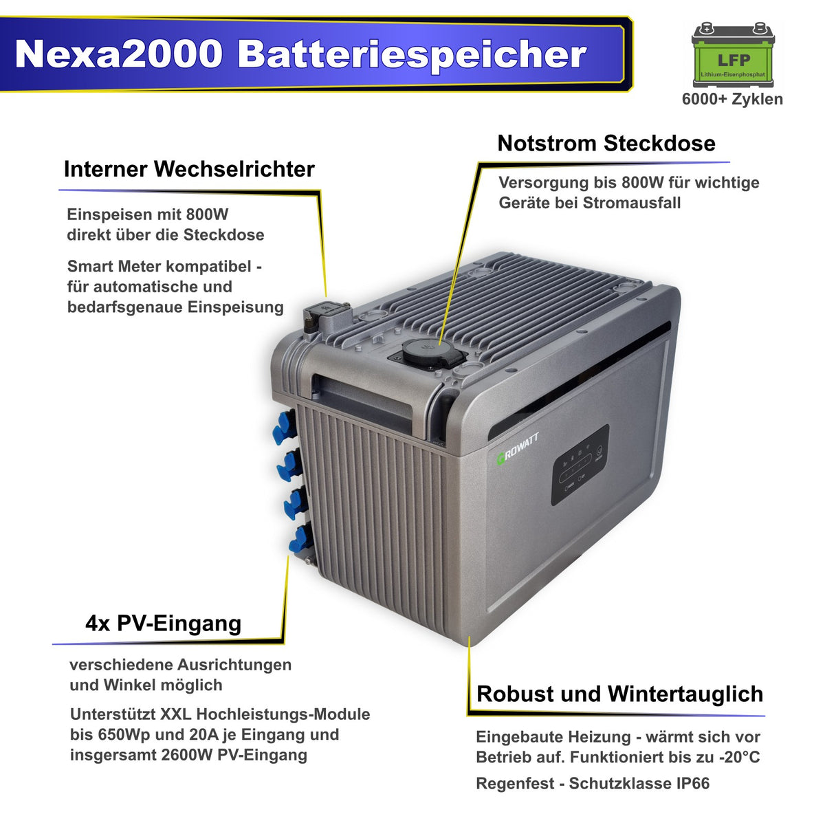 2360Wp Balkonkraftwerk mit Growatt NEXA 2000 Speicher – 4x 590Wp bifacial