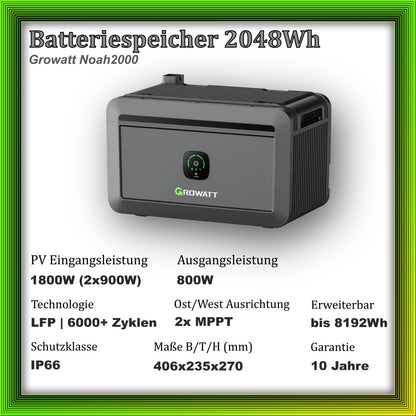 900Wp Balkonkraftwerk mit Growatt Batteriespeicher