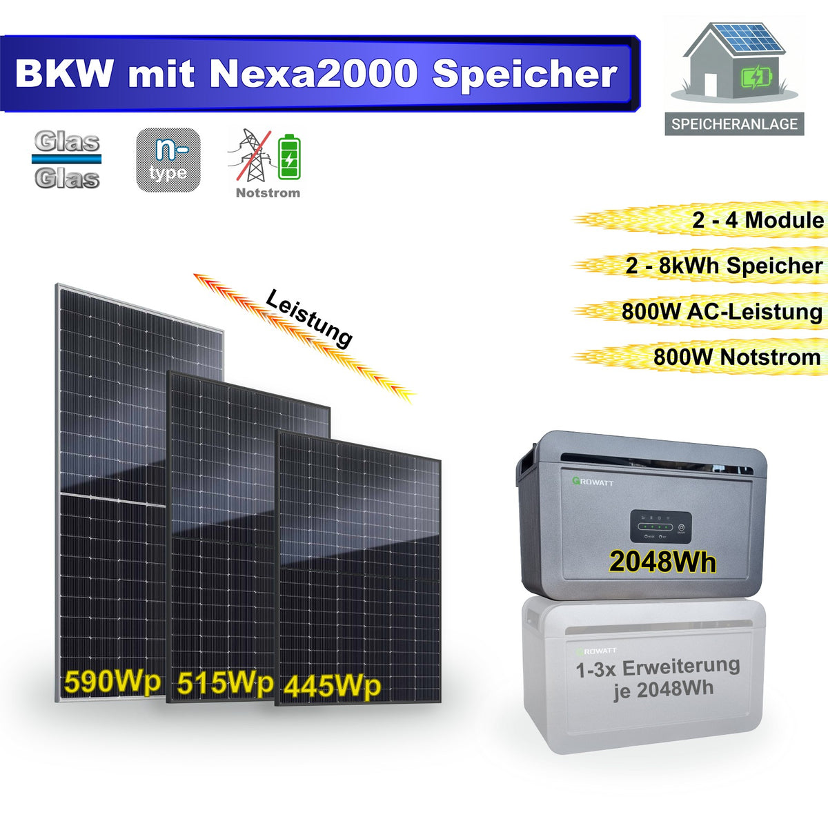 2360Wp Balkonkraftwerk mit Growatt NEXA 2000 Speicher – 4x 590Wp bifacial
