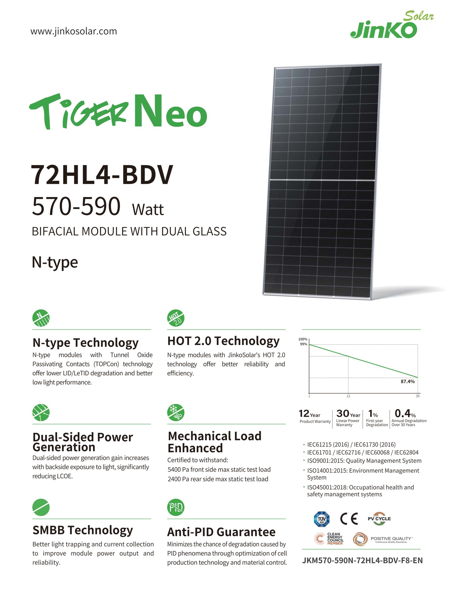 585Wp PV-Modul XXL von Jinko Solar, bifacial, doppelglas, n-type