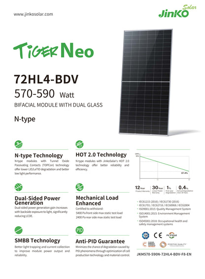 585Wp PV-Modul XXL von Jinko Solar, bifacial, doppelglas, n-type