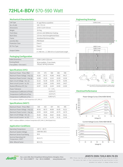 585Wp PV-Modul XXL von Jinko Solar, bifacial, doppelglas, n-type