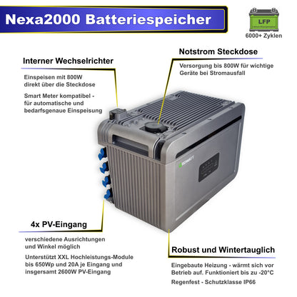 2360Wp Balkonkraftwerk mit Growatt NEXA 2000 Speicher – 4x 590Wp bifacial
