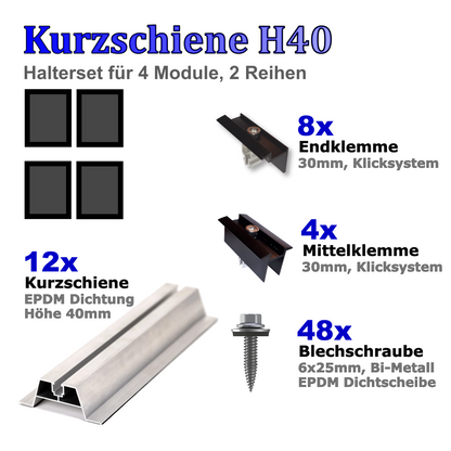 Haltersets Kurzschiene H40