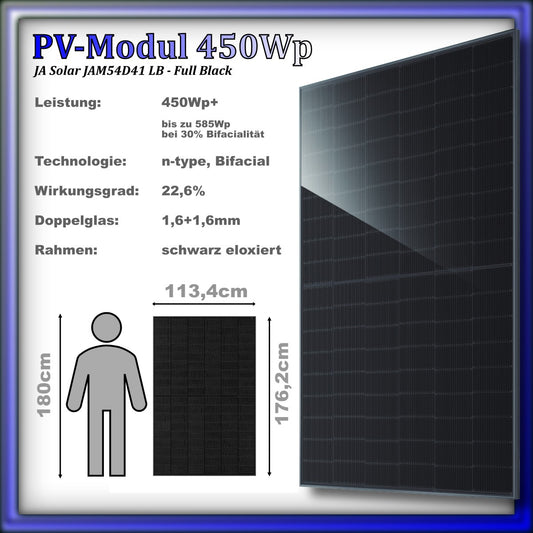 Balkonkraftwerk 1800er "Tetra" Full Black