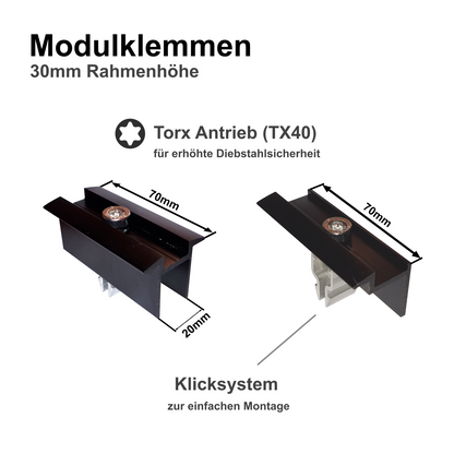 Haltersets Kurzschiene H60