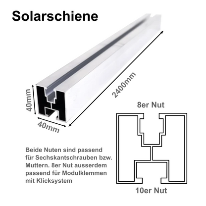 Haltersets Ziegeldach